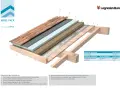 Schema tetto in legno struttura: strati isolanti, barriera vapore e tegole su travatura.