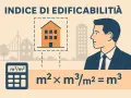 Calcolo dell'indice di edificabilità mq/mq: un uomo d'affari osserva una casa e una formula matematica con una calcolatrice.