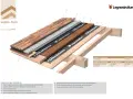 Strato di copertura per tetti in legno con tegole, pannelli isolanti e **carta catramata per tetti in legno** Rothoblaas.