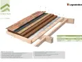 Stratigrafia di un tetto piano con pannelli isolanti in sughero, OSB, membrana e tegole. Il sistema Suber Pack garantisce ottimi parametri termici.