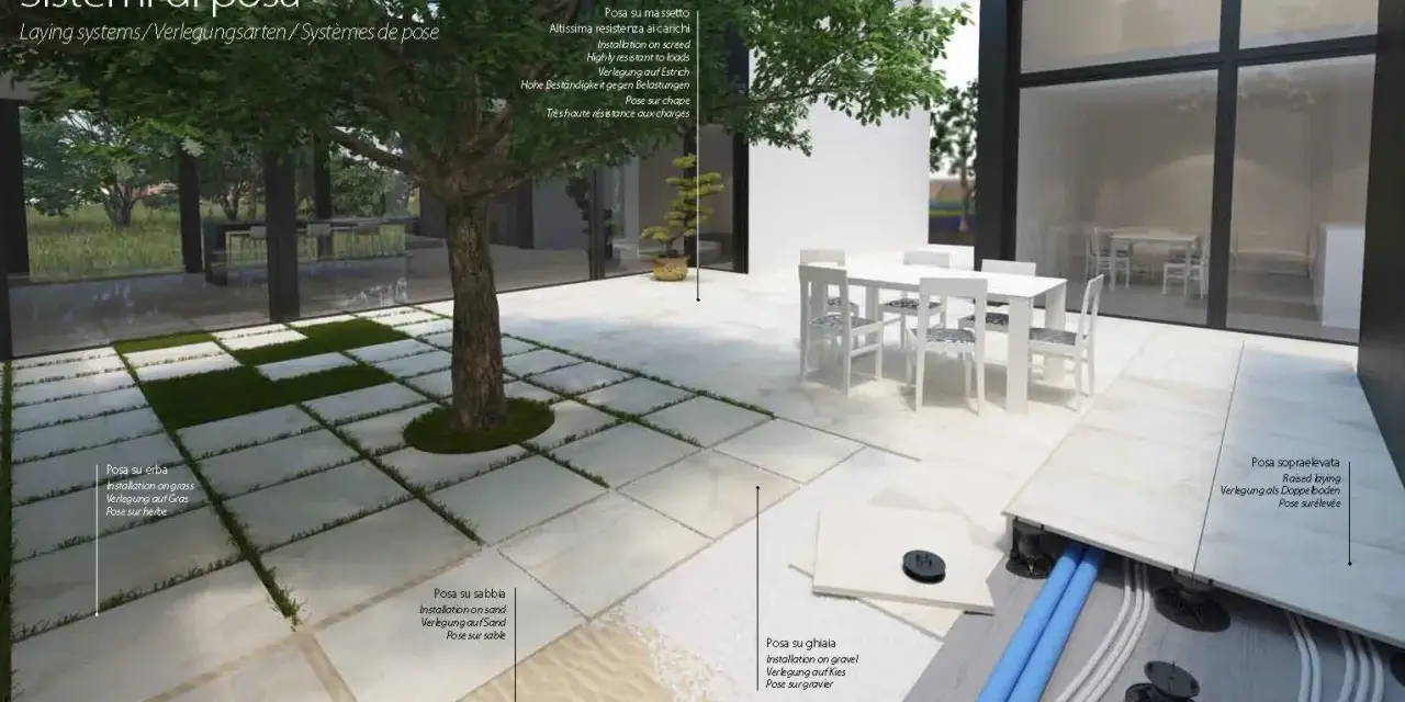 Un giardino moderno con un sistema di piastrellare innovativo, che mostra diverse opzioni di posa su erba, sabbia e ghiaia.