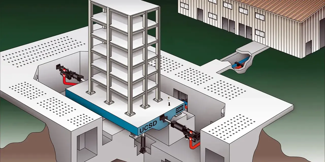 Illustrazione di un sistema di isolamento sismico per case antisismiche, con un edificio a più piani su una piattaforma mobile e attuatori idraulici.