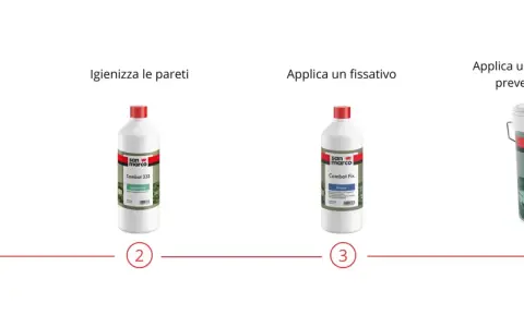 Passaggi per un efficace trattamento antimuffa prima di pitturare: elimina, igienizza, fissa e applica pittura protettiva.