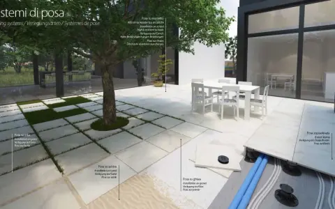 Un giardino moderno con un sistema di piastrellare innovativo, che mostra diverse opzioni di posa su erba, sabbia e ghiaia.