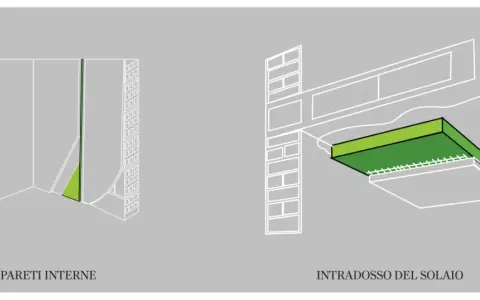 Dettagli costruttivi: isolamento aerogel applicato a pareti interne e intradosso solaio per un'efficace barriera termica.