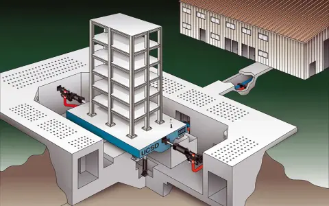 Illustrazione di un sistema di isolamento sismico per case antisismiche, con un edificio a più piani su una piattaforma mobile e attuatori idraulici.