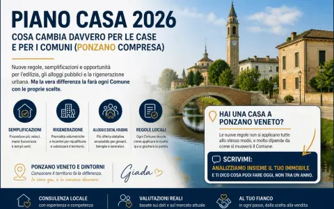 Piano Casa 2026: scopri cosa cambia per le case a Ponzano Veneto. Semplificazioni, rigenerazione, alloggi e regole locali per il tuo immobile.
