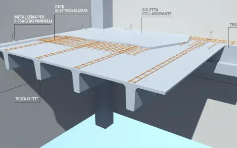 Sezione di una copertura in cemento armato con tegoli "TT", soletta collaborante e rete elettrosaldata.