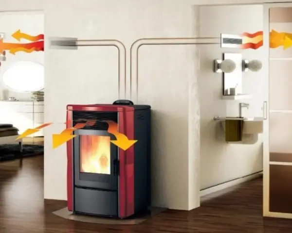 Stufa a pellet rossa con canalizzazione per distribuire il calore in più stanze.