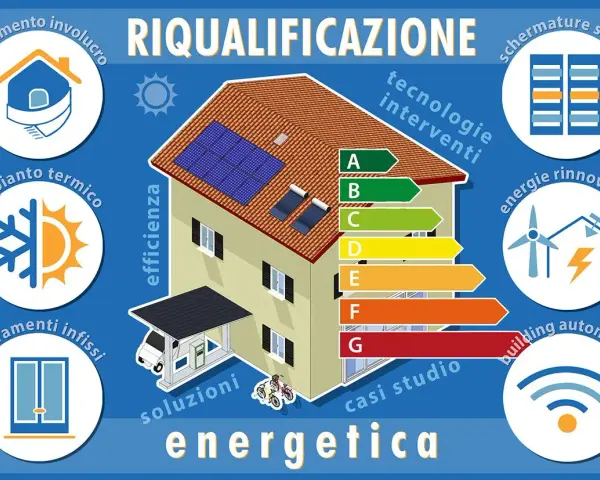 Casa con pannelli solari e simboli di efficienza energetica. Un'energy service company offre soluzioni per la riqualificazione.