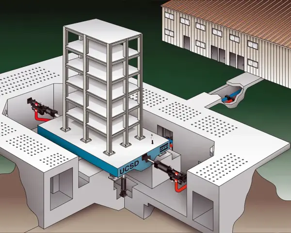Illustrazione di un sistema di isolamento sismico per case antisismiche, con un edificio a più piani su una piattaforma mobile e attuatori idraulici.