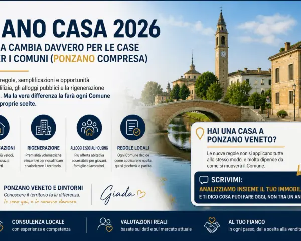 Piano Casa 2026: scopri cosa cambia per le case a Ponzano Veneto. Semplificazioni, rigenerazione, alloggi e regole locali per il tuo immobile.