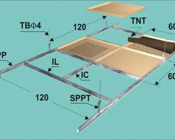 Schema di un controsoffitto modulare con pannelli in cartongesso e TNT. Indicazioni su spessore soffitto e dimensioni.