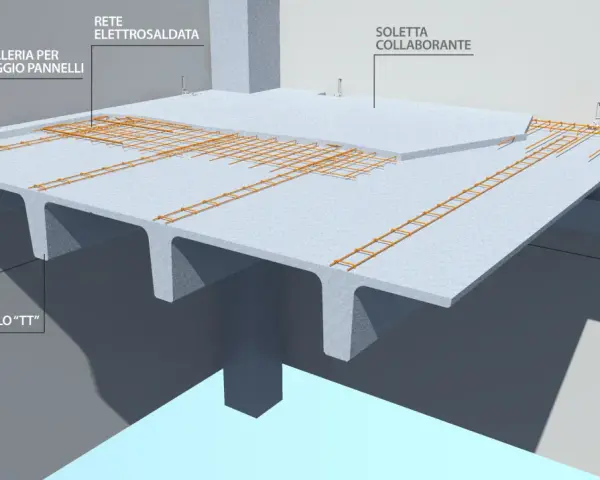 Sezione di una copertura in cemento armato con tegoli "TT", soletta collaborante e rete elettrosaldata.