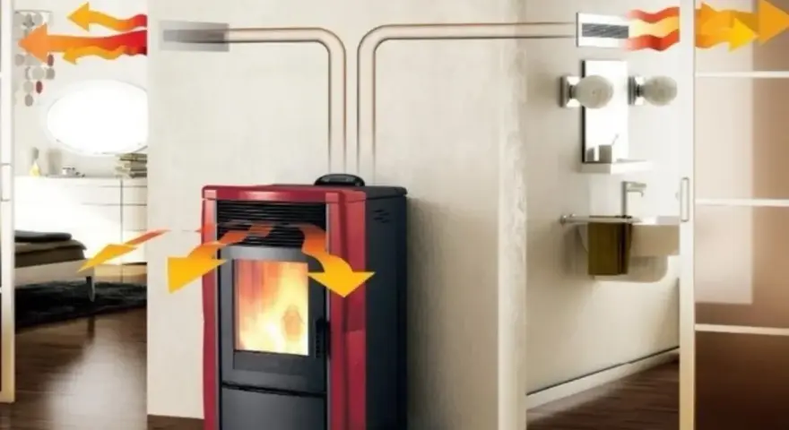 Stufa a pellet rossa con canalizzazione per distribuire il calore in più stanze.