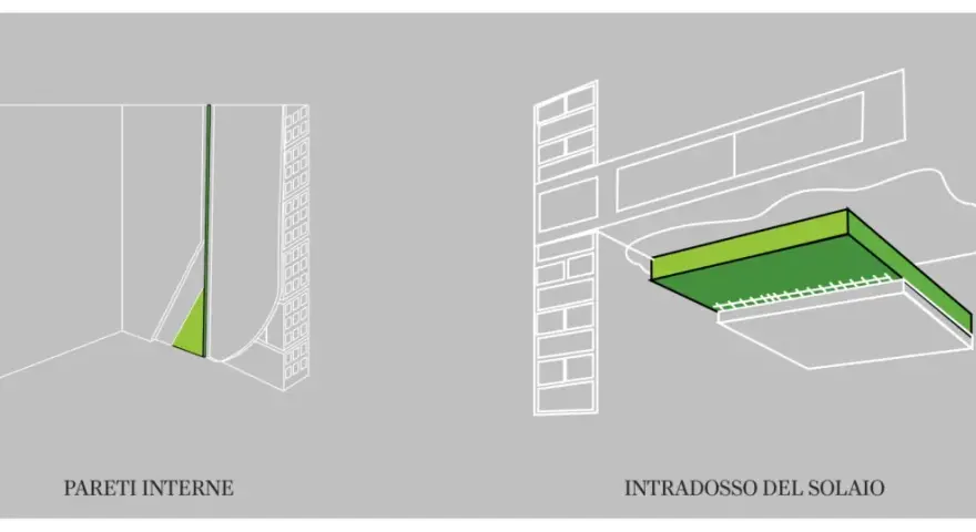 Dettagli costruttivi: isolamento aerogel applicato a pareti interne e intradosso solaio per un'efficace barriera termica.