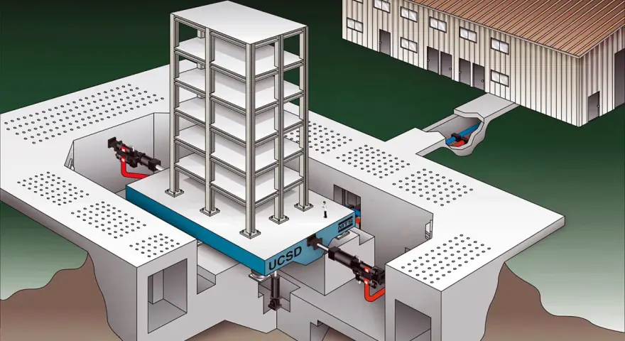 Illustrazione di un sistema di isolamento sismico per case antisismiche, con un edificio a più piani su una piattaforma mobile e attuatori idraulici.