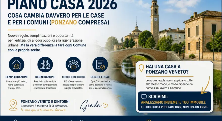 Piano Casa 2026: scopri cosa cambia per le case a Ponzano Veneto. Semplificazioni, rigenerazione, alloggi e regole locali per il tuo immobile.