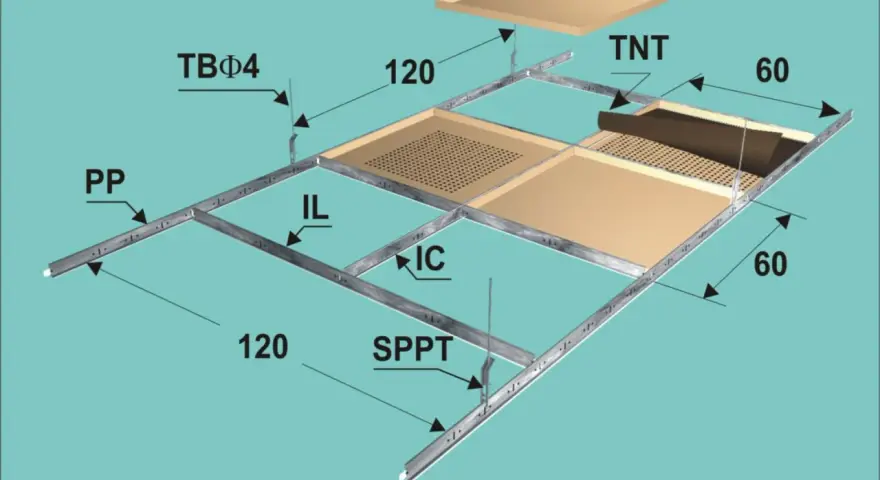 Schema di un controsoffitto modulare con pannelli in cartongesso e TNT. Indicazioni su spessore soffitto e dimensioni.