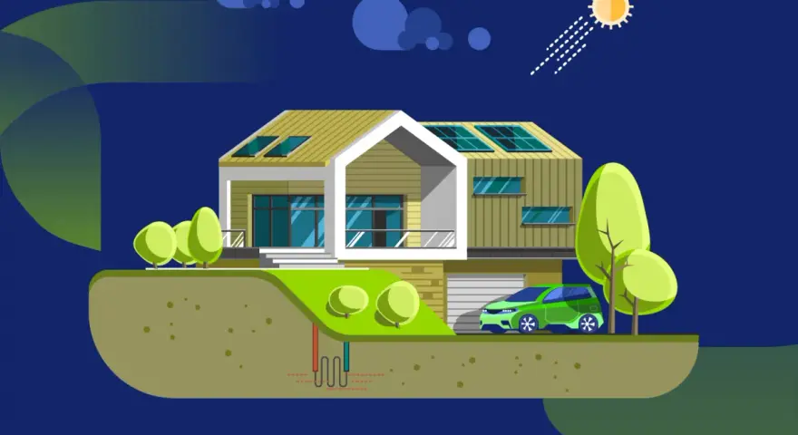 Casa moderna con pannelli solari, auto elettrica e sistema geotermico. L'efficientamento energetico significato in un'immagine.