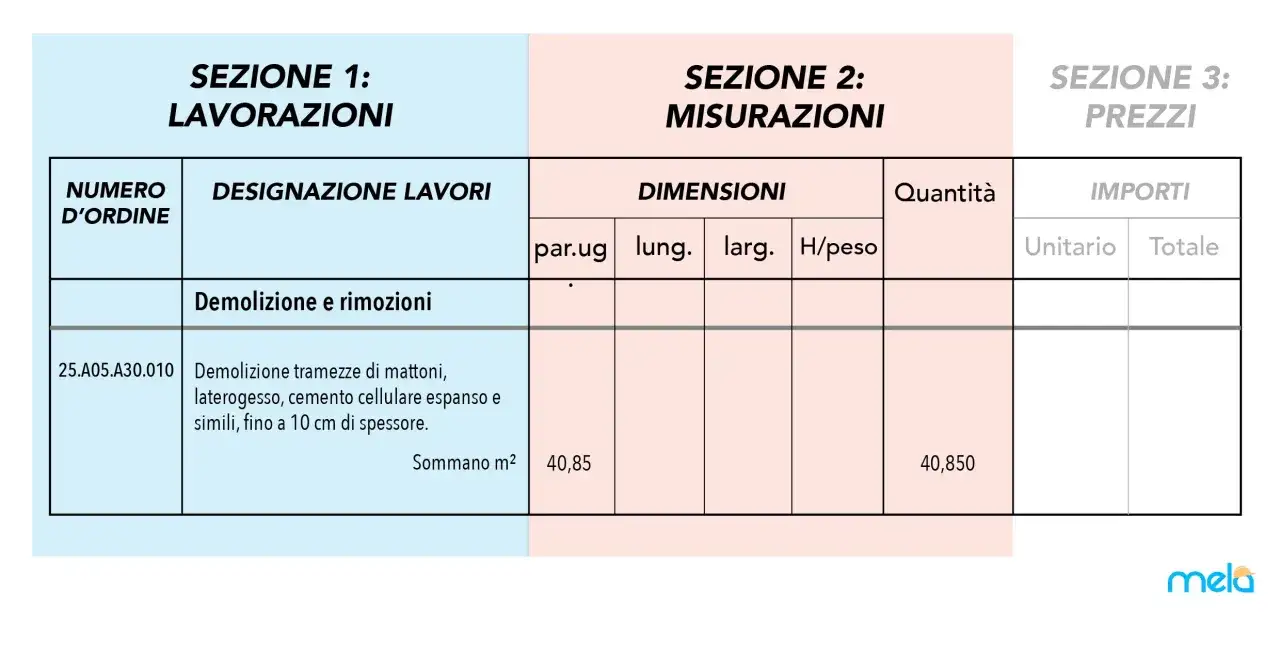 Tabella di computo metrico: sezione lavori, misurazioni e prezzi. Calcola quanto costa un computo metrico per demolizioni.