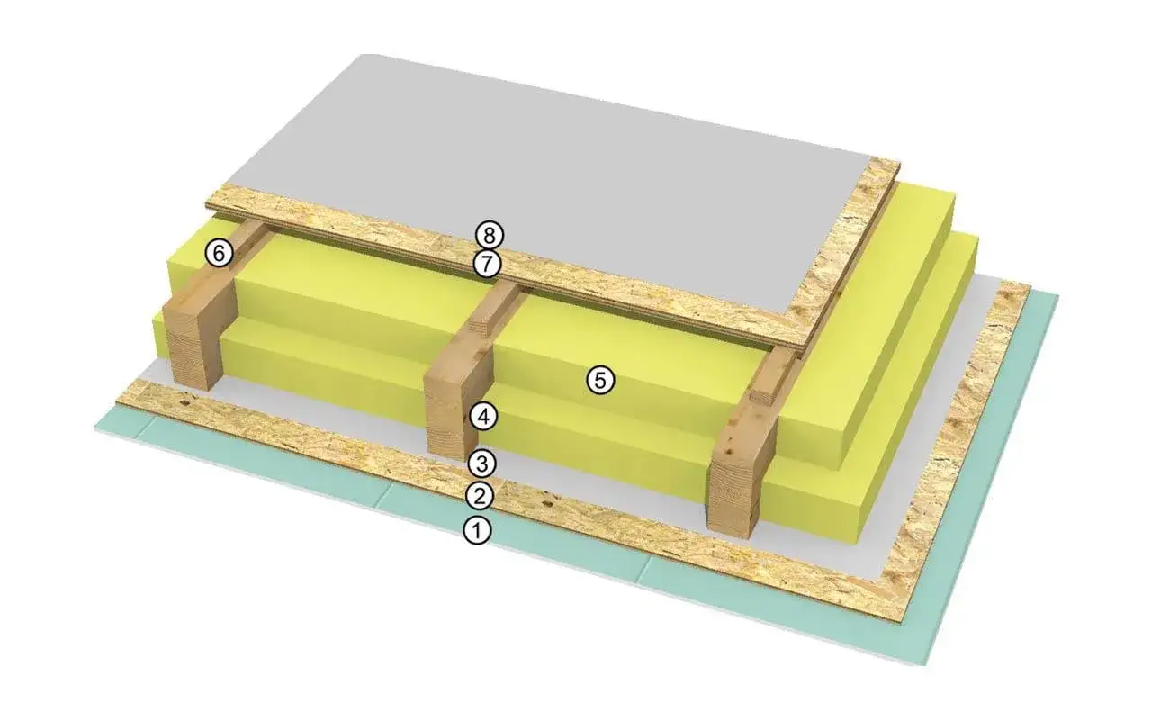 Sezione di un tetto piano in legno calpestabile con strati isolanti e finiture.